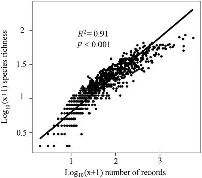 Species diversity, hotspot congruence, and conservation of North American damselflies (Odonata: Zygoptera)